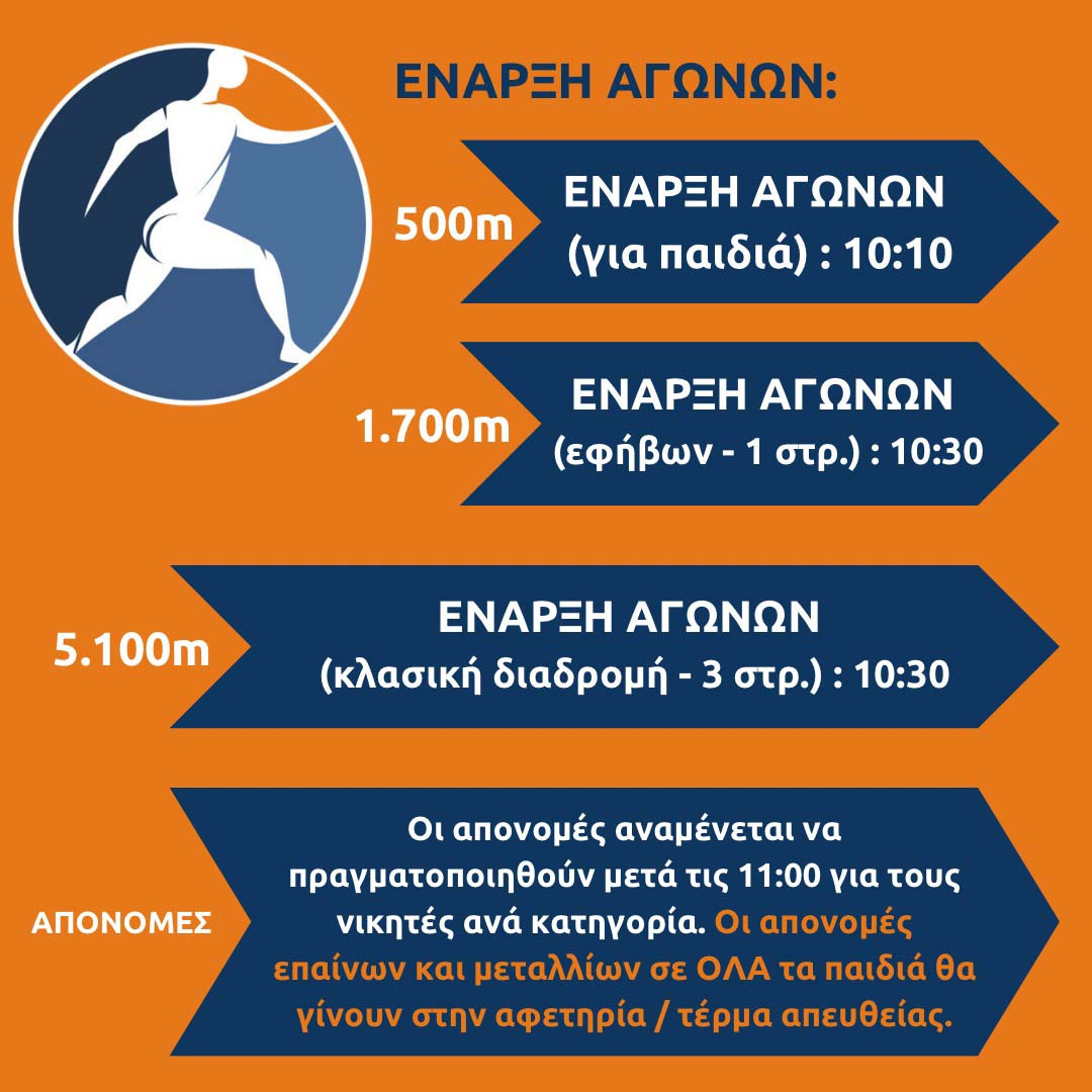 Σκιάδεια 2024: Όλα όσα πρέπει να γνωρίζετε