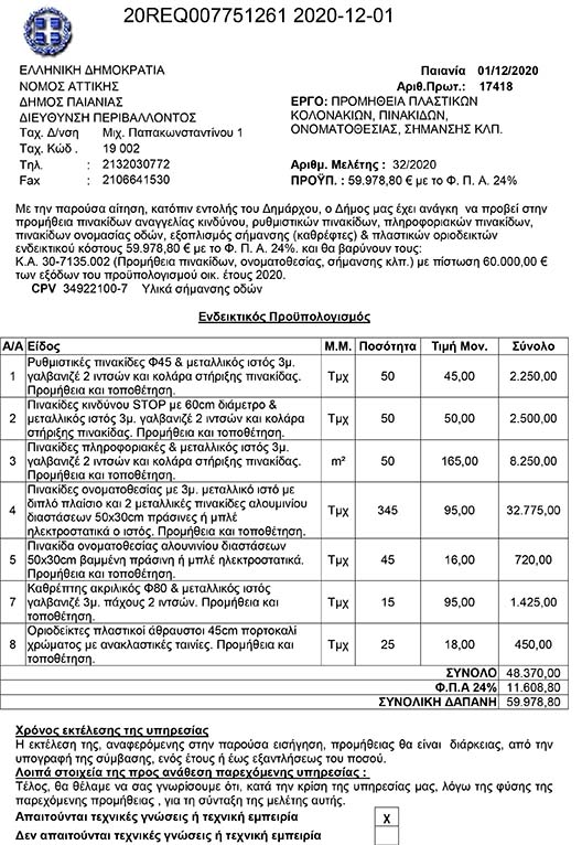 ΠΡΟΣΚΛΗΣΗ ΕΚΔΗΛΩΣΗΣ ΕΝΔΙΑΦΕΡΟΝΤΟΣ ΓΙΑ ΤΗΝ ΠΡΟΜΗΘΕΙΑ ΠΛΑΣΤΙΚΩΝ ΚΟΛΟΝΑΚΙΩΝ, ΠΙΝΑΚΙΔΩΝ ΟΝΟΜΑΤΟΘΕΣΙΑΣ ΣΗΜΑΝΣΗΣ ΚΛΠ